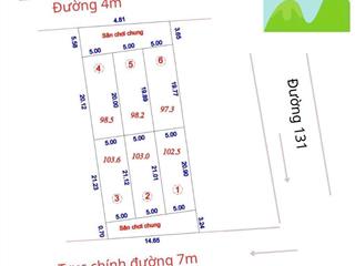 Bán hàng f0 vị trí đem đường 2 ô tô tránh nhau chỉ 2x triệu/m2
