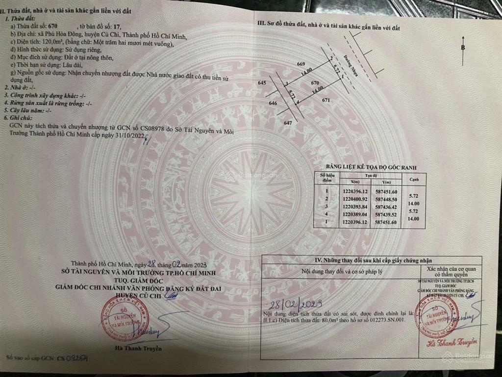 Chủ chuyển bị đi định cư mỹ cần bán gấp nền đất 80m2. ngân hàng định giá 1 tỷ 2.