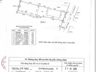 Mặt tiền chợ xóm mới p16 gò vấp 5.5x28  199m2  giá chỉ 12 tỷ