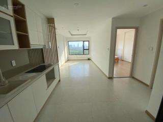 New city thủ thiêm  suất 1pn có hỗ trợ vay giá tốt nhất thị trường tháng 8/2025 bạn đừng bỏ lỡ
