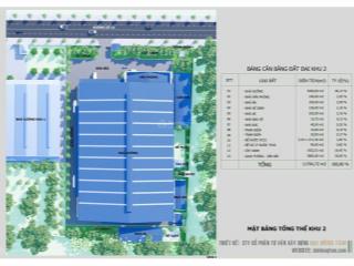 Cho thuê nhà xưởng mới xây dựng
