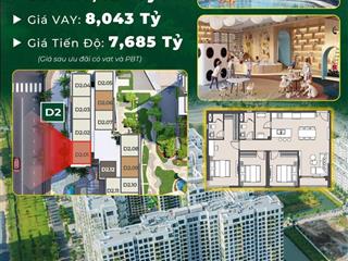 Cập nhật giỏ hàng lumiere boulevard  masteri centre ponit giá tốt