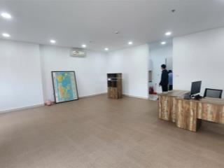 Cho thuê office 70m2 giá 8triệu vào ở liền