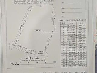 Hàng vip xây nghỉ dưỡng dành cho quý khách tín tâm và am hiểu phong thuỷ