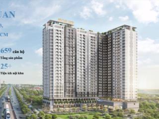 Booking 0đ căn hộ symlife mặt tiền ql13, chỉ từ 36,8tr/m2, tt chỉ 10%, 0,75%/tháng, nh cho vay 70%