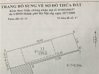 Đất an dương vương 159m mặt tiền 5.5m 22,9 tỷ .
mặt ngõ ô tô, 1 nhà ra mặt phố  view sông hồng