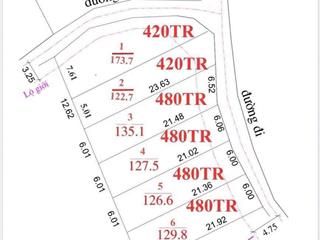 Chỉ 420tr  full thổ  trung tâm tân hội  24 phút đến sân bay liên khương