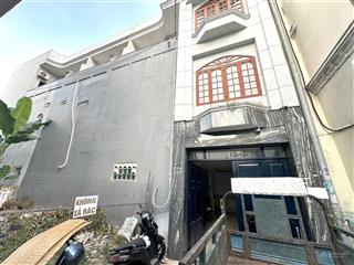 Bán tòa nhà chdv cao cấp, đang cho thuê khoán phòng dòng tiền 40tr tại gò vấp | 12.3tỷ lưu lộc