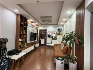 Bán căn chung cư cát tường eco tp bắc ninh