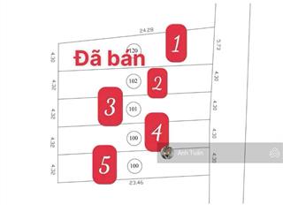 Đất nền bán tại hồ xuân hương, mỹ an, ngũ hành sơn, đà nẵng, 65 triệu / m2, 102m2