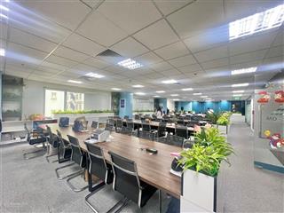 Cho thuê văn phòng dt 60m2, 87m2, 150m2, 500m2, 1000m2 tại 23 lạc trung giá 133k/m2