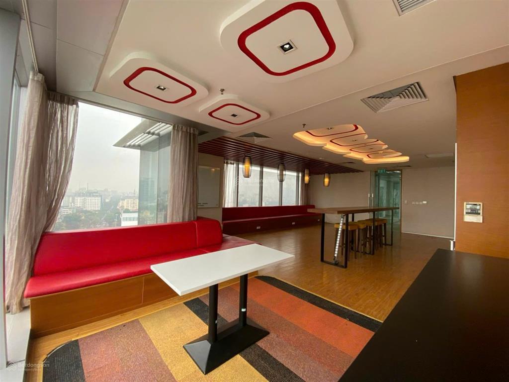 Cần cho thuê gấp văn phòng tại capital tower 109 trần hưng đạo, hoàn kiếm, hn dt từ 100m2..