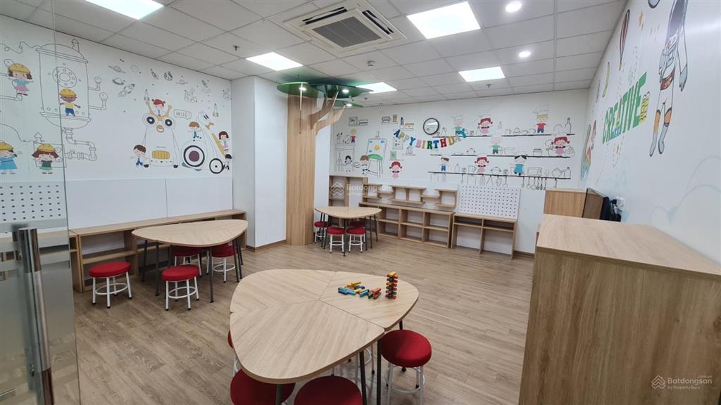 Cho thuê sàn mọi mô hình từ vp đến thương mại dt 200m2 quận hoàng mai, cực đẹp