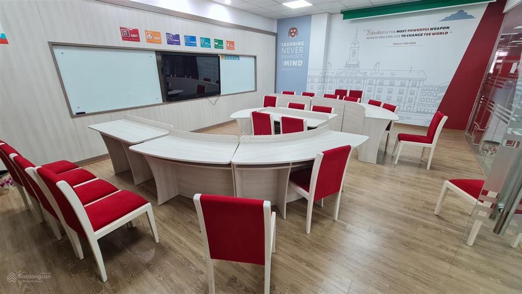 Cho thuê sàn mọi mô hình từ vp đến thương mại dt 200m2 quận hoàng mai, cực đẹp