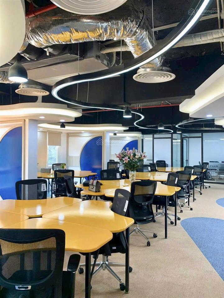 Cho thuê vp tại phan đình phùng, hoàn kiếm dt 150m2 giá chỉ 150 nghìn/m2/th