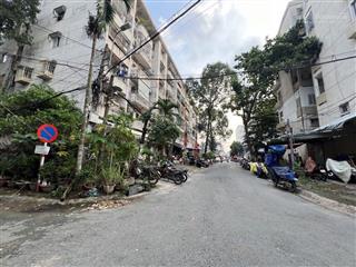 Nx//nhỉnh nhẹ 2tỷxx  có ngay căn hộ 60m2 nằm ngay trung tâm giữa các quận   0708 649 *** ms vân