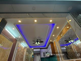 Nhà hoàng mai,45m2, 6 tầng, đi 2 mặt ngõ,thang máy ,15m ô tô,full nội thất nhập khấu sổ nở hậu