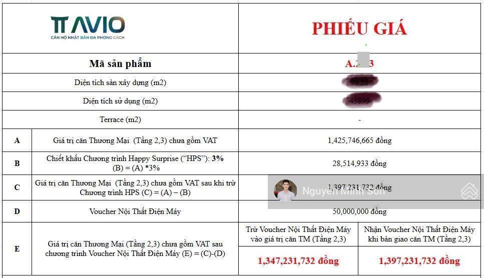 Tt avio bán căn hộ full nội thất giá 1,4 tỷ đã có vat, ưu đãi ck 2% + voucher 7,9tr. tt 6,6tr/tháng