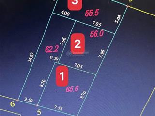 Đất phúc lợi, trung tâm, 56m2 6.7 tỷ, vuông nét, gần trường cấp 123, chợ phúc lợi, hàng xóm vin