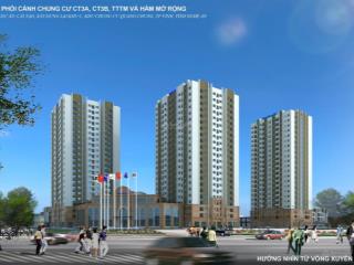 Bán căn hộ chung cư 2pn handico quang trung