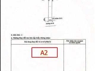 Bán gấp 900m2 đất cc có 295,3m2 thổ cư giá 1.8 tỷ tại minh thạnh dầu tiếng tphcm  có thương lượng