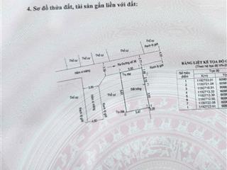 Đất 54m2 (5.5x10 vuông) p bình trưng tây, thủ đức, q2 cũ (4tỷ050)