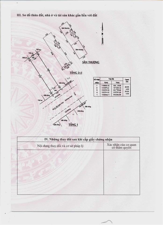 Nhà đẹp 90m (4.5x20) kdc nam long , p phước long b, tp thủ đức (12ty500)