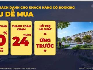 Đất nền dự án khu đô thị xanh quy nhơn iconic chính thức nhận booking đầu tư sinh lời