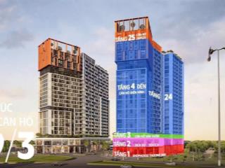Chỉ 600 triệu sở hữu ngay căn hộ cao cấp trung tâm hòa xuân từ sun group  cora tower