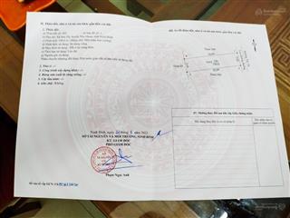 Bán đất tại đường thị tứ, 900 triệu, 100m2, pháp lý đầy đủ