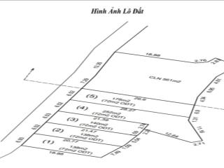 Siêu hot  bán đất nền phân lô thôn giáp hạ, phường thanh hải, thị xã chũ  giá chỉ 6xx triệu!