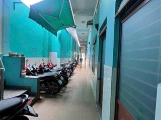 Cg bán căn hộ dịch vụ 4 tầng hẻm oto ngay đh ngân hàng hoàng diệu 2  21 phòng thu nhập 1 tỷ/ năm