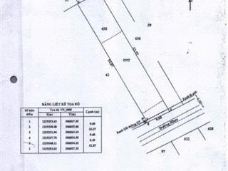 Ngộp ngân hàng bán lô đất đường 489, 512m2, 5,8 tỷ