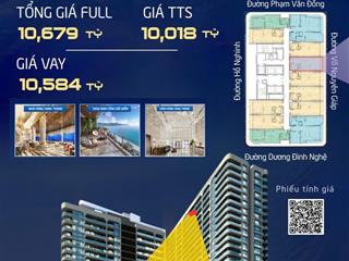 Căn hộ 5* sở hữu lâu dài mặt biển mỹ khê