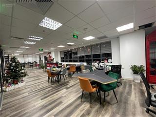 Cho thuê văn phòng tại chung cư c1 thành công, 45 triệu, 180 m2, q. ba đình, hn siêu hot