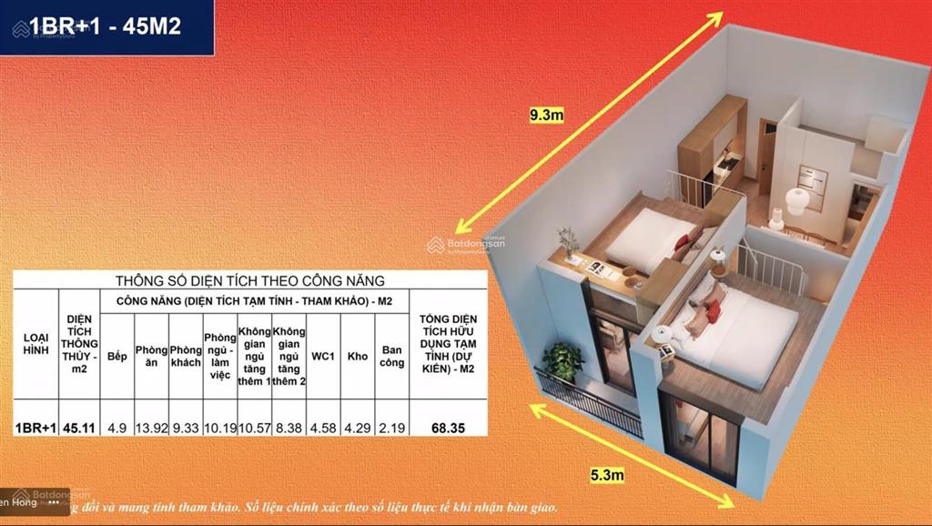 Chỉ từ 500 triệu đã có thể đầu tư căn hộ miễn lãi gốc 30 tháng, chiết khấu tốt