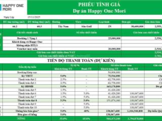 Chỉ 400 triệu ký ngay hđmb căn hộ 2n2vs  happy one mori  hcm  kế metro số 2  quỹ ngoại giao cđt