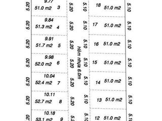 Bán đất tại trương phước phan, bình trị đông 2,5 tỷ, 53m2, hàng cực hiếm