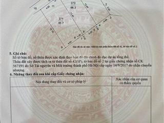 Bán mảnh đất đẹp ở ngoc thuỵ  long biên giá êm  đầu tư lâu dài quá ngon