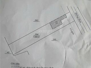 Bán lô đất ngộp sẵn thổ cư mặt tiền âu cơ tân lạc giá cực tốt