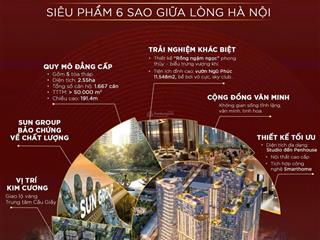 Chính thức nhận booking căn hộ hạng sang sun cầu giấy, full chiết khấu giới hạn