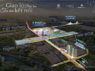 Tại sao nên đầu tư bds tại vinhomes cổ loa?