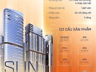 Nhận booking căn hộ cao cấp tại sun grand city cầu giấy