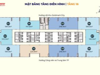 Quỹ căn đẹp nhất toà tttm & văn phòng rox tower goldmark city