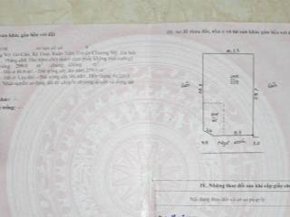 Bán đất chính chủ (đã lên 200m2 đất ở)