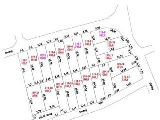 Chỉ từ 800tr  1tỷ/lô sổ đỏ hà nội, đây sẽ là cơ hội tuyệt vời để các nhà đầu tư