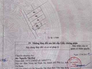 Bán đất nghĩa bình, 2,7 tỷ, 42m2, q.hà đông, hn, hot