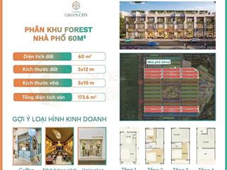 Hàng hiếm tại vinhomes green city, dt đất 60m2, dt sàn 173m2, giá chỉ 4 tỷ/căn