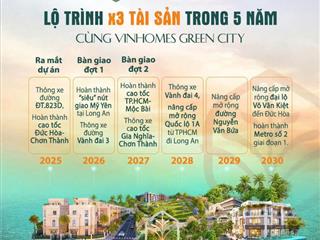 Pkd vinhomes nhận booking 100 triệu/suất chọn căn đẹp vinhomes green city