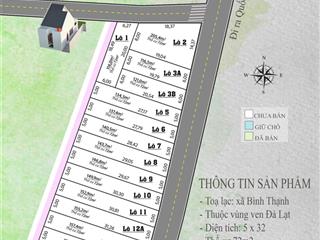 Mở bán chính thức 17 lô f0  bình thạnh, đức trọng  giá chỉ 540 tr